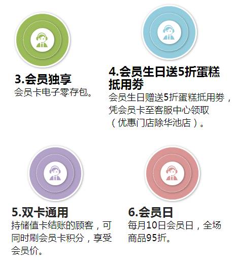 全體會(huì)員 新年第一個(gè)會(huì)員日來(lái)了