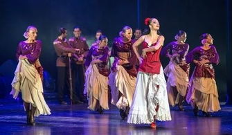 12月18日至24日全國(guó)舞蹈演出信息