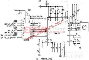 基于單片機的步進電機控制系統設計與研發